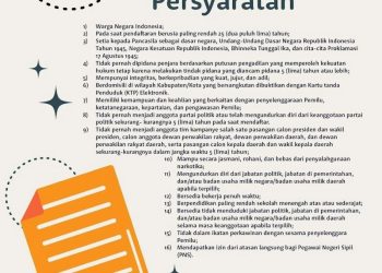 Bawaslu KBB Buka Rekrutmen Panwascam