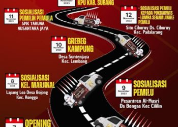 Bandung Barat Siap Sambut Kirab Pemilu 2024