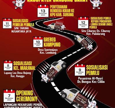 Bandung Barat Siap Sambut Kirab Pemilu 2024