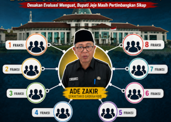 Delapan Fraksi Bersatu Desak Sekda KBB Diganti, Bola Panas Kini di Tangan Bupati Jeje